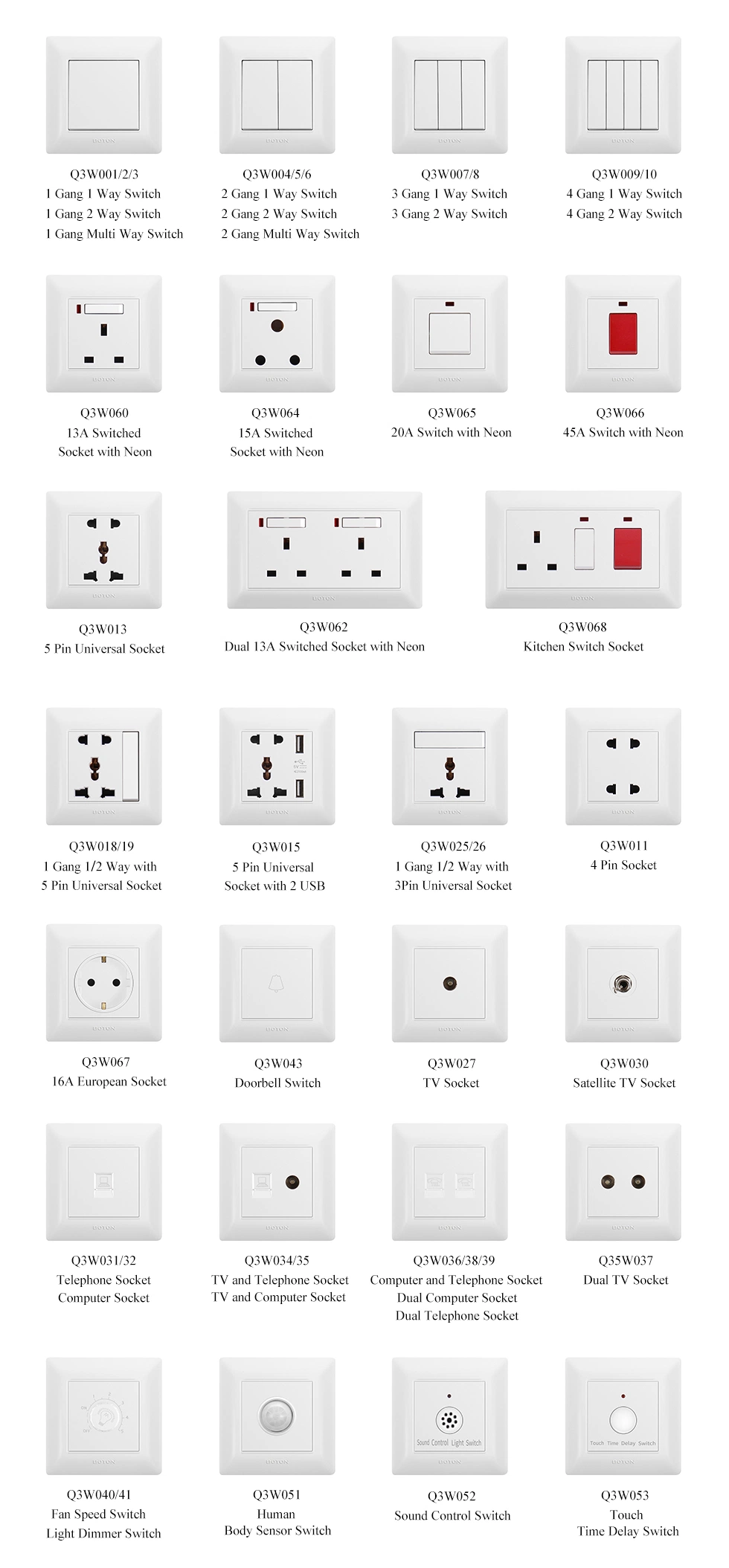 5 Pin 10A 250V Universal Wall Socket